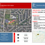 Mid Rivers Mall Drive - 10.4 +/- Acres